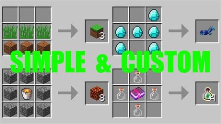 How to make custom crafting recipes in minecraft