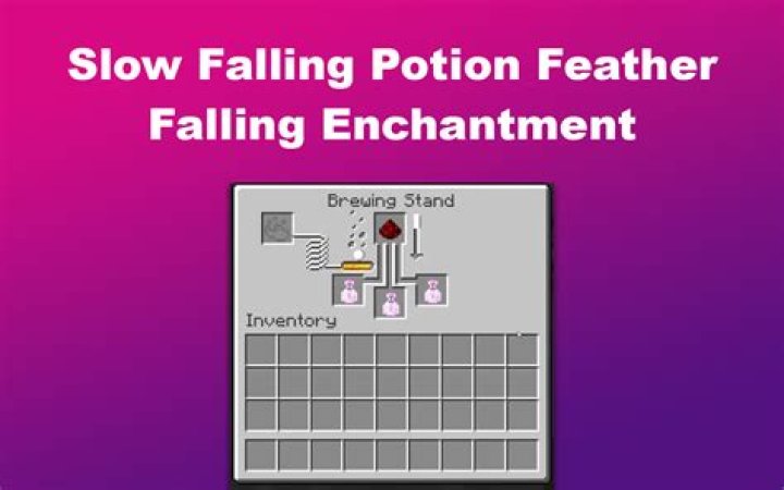 How to make feather falling potion in minecraft