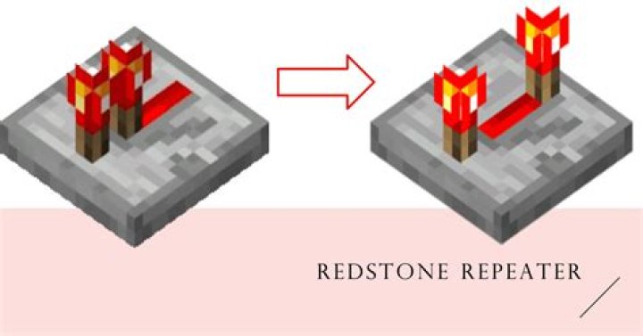 How to use a redstone repeater in minecraft