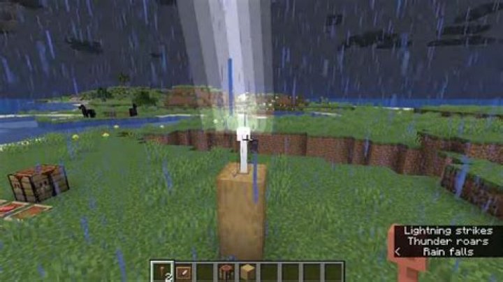 What is a lightning rod for in minecraft