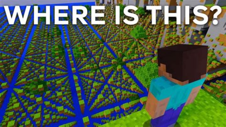 What is beyond the far lands in minecraft