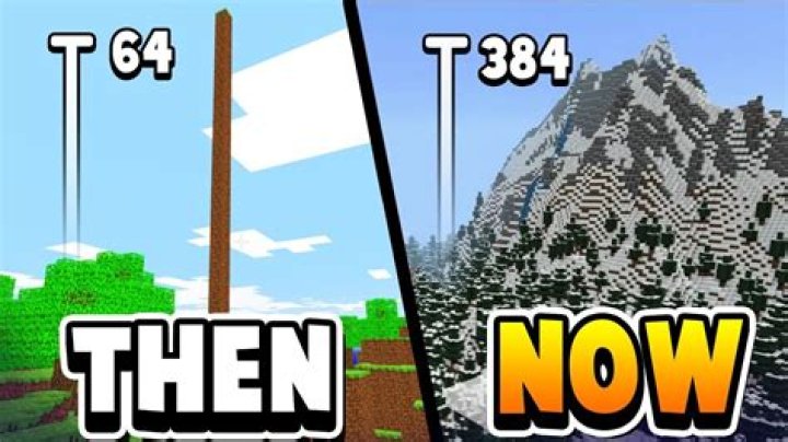 What is the build height in minecraft 1.18