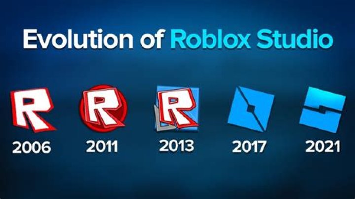 When was roblox launched