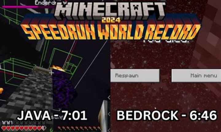 Who holds the world record for minecraft speedrun